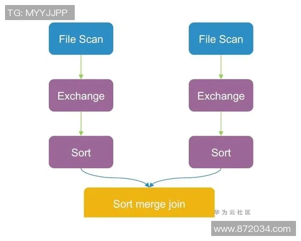 科学网球的状态训练方法解析与实践指导