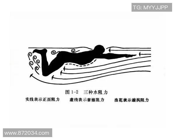 仰泳基本技巧与训练方法解析 让你轻松掌握水上运动中的独特魅力