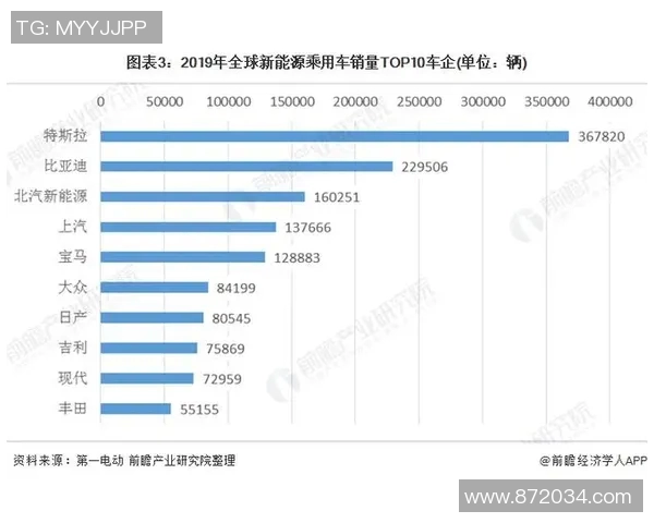 外交战略新格局下的全球合作与竞争趋势分析