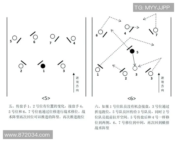 飞盘战术解析：杭州飞盘队如何构建高效区域防守体系