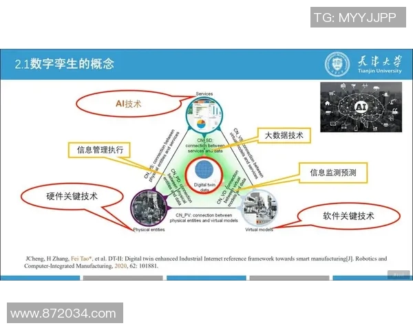 机械加工技术创新与智能化发展趋势探析及应用前景分析