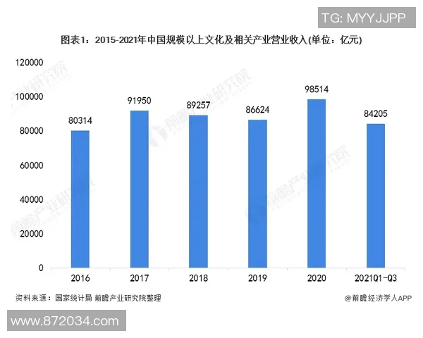 北京极限运动队区域防守分析及其在比赛中的得失表现探讨